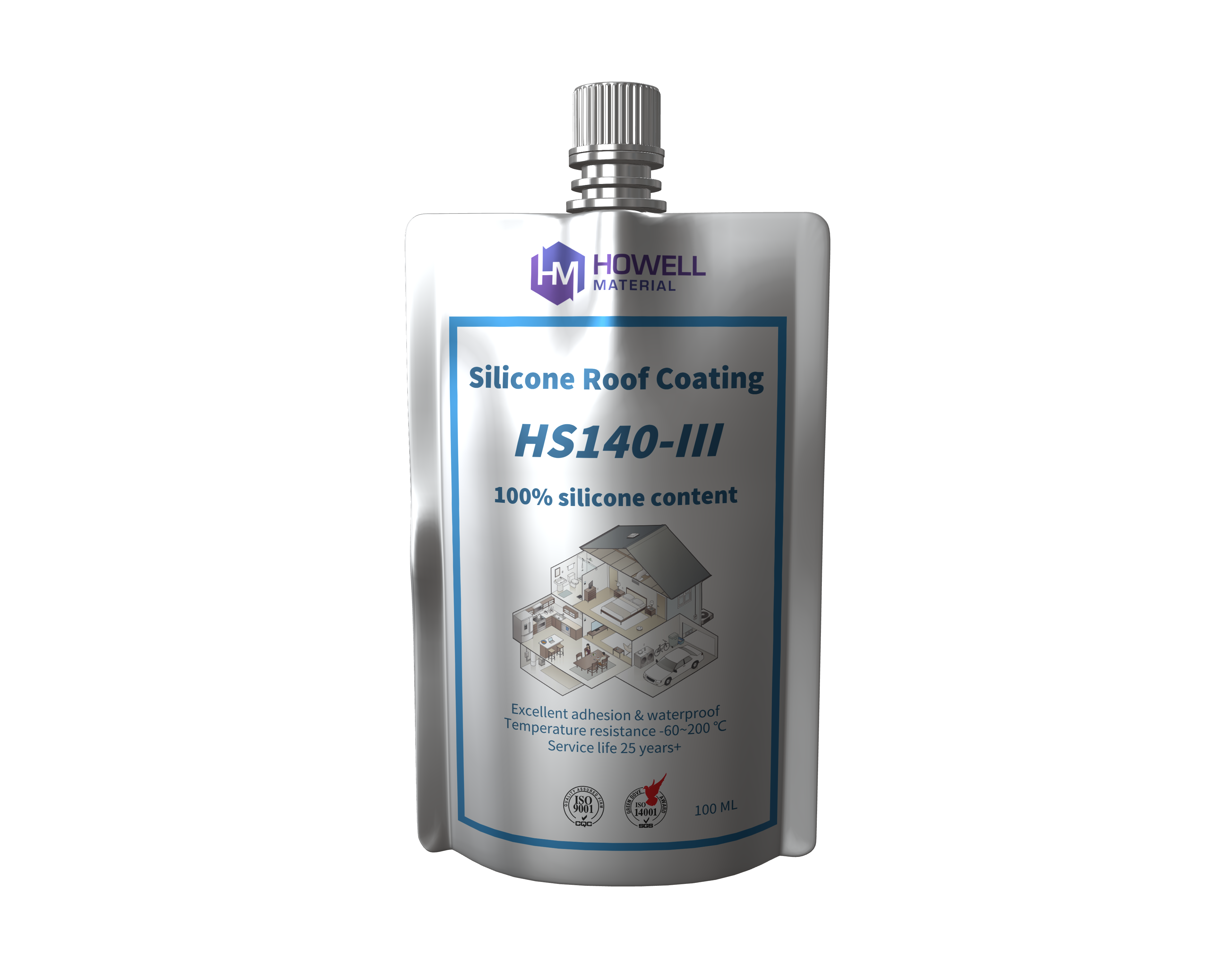 HS140-III.